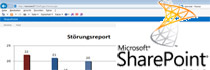 Durch eine nahtlose Integration in Microsoft SharePoint 2010 2013 können Sie auf Ihre Berichte und Kennzahlen im Intranet zugreifen. Durch eine nahtlose Integration in Microsoft SharePoint 2010 2013 können Sie auf Ihre Berichte und Kennzahlen im Intranet zugreifen.